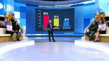 Время покажет. Выпуск от 13.11.2019