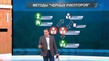 Время покажет. Выпуск от 21.04.2015