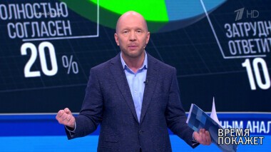 Время покажет. Выпуск от 24.05.2019