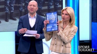Время покажет. Выпуск от 25.02.2021