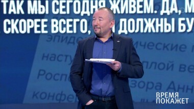 Время покажет. Выпуск от 25.11.2020