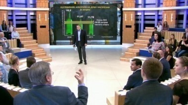 Время покажет. Выпуск от 29.04.2015