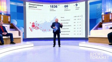 Время покажет. Выпуск от 30.03.2020