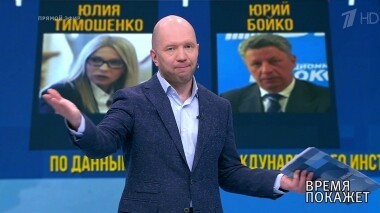 Выборы по-украински. Время покажет. Выпуск от 15.02.2019