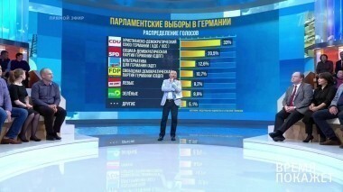 Выборы в Германии. Время покажет. Выпуск от 25.09.2017
