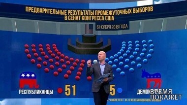 Выборы в Конгресс. Время покажет. Выпуск от 07.11.2018