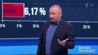 Выборы в Раду. Часть 3. Время покажет. Выпуск от 22.07.2019