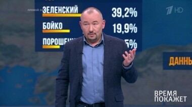 Юлия Тимошенко и власть. Время покажет. Выпуск от 02.04.2019