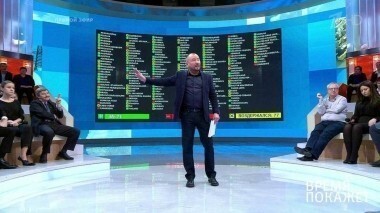 Запад против России. Время покажет. Выпуск от 15.11.2017