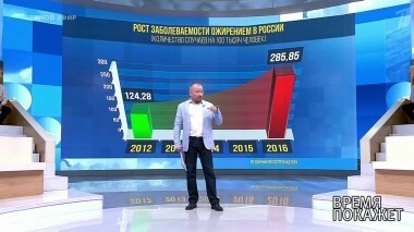 Жить долго и здорово? Время покажет. Выпуск от 11.07.2018