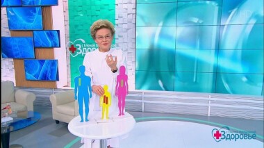 Здоровье. Выпуск от 09.02.2020