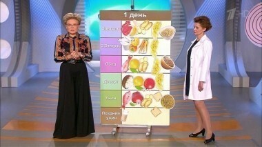 Здоровье. Выпуск от 20.12.2015