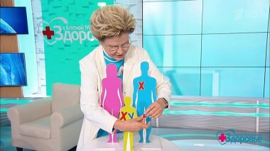 Здоровье. Выпуск от 27.09.2020