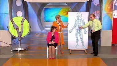 Жить здорово! Выпуск от 01.12.2015