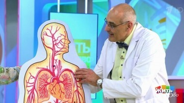 Жить здорово! Выпуск от 02.07.2018