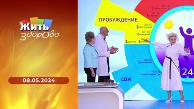 Жить здорово! Выпуск от 08.05.2024