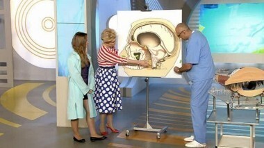 Жить здорово! Выпуск от 08.11.2013