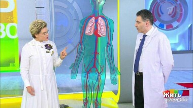 Жить здорово! Выпуск от 10.09.2020