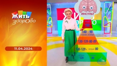 Жить здорово! Выпуск от 11.04.2024