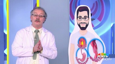 Жить здорово! Выпуск от 12.02.2020