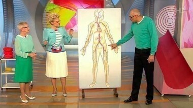 Жить здорово! Выпуск от 14.05.2015