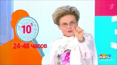 Жить здорово! Выпуск от 15.04.2020