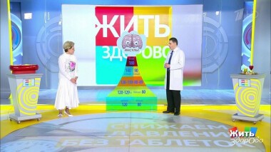 Жить здорово! Выпуск от 16.09.2020
