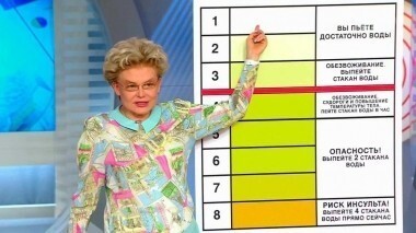 Жить здорово! Выпуск от 20.05.2016