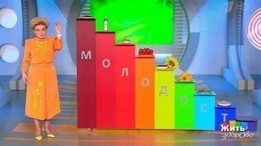 Жить здорово! Выпуск от 24.07.2017