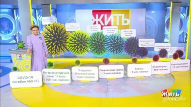 Жить здорово! Выпуск от 26.06.2020