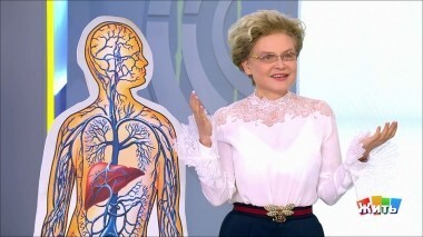 Жить здорово! Выпуск от 27.09.2018