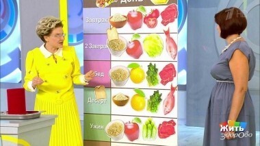 Жить здорово! Выпуск от 28.08.2018