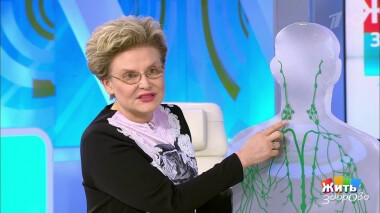 Жить здорово! Выпуск от 30.04.2020